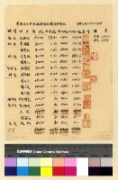 藏品(劉兼會計員交代案)的圖片