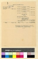 藏品(王德案)的圖片