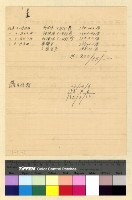 藏品(王德案)的圖片