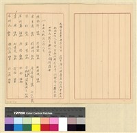 藏品(蒙藏委員會駐藏辦事處檔案選編(十五) 陸、慶祝蔣主席壽辰案)的圖片