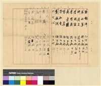 藏品(蒙藏委員會駐藏辦事處檔案選編(十五) 陸、慶祝蔣主席壽辰案)的圖片