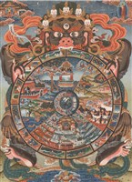 藏品(生死流轉圖 - 《唐卡藝術》選集)的圖片