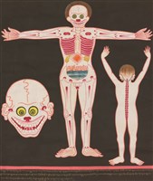 藏品(第九圖 人體的骨骼 - 《唐卡藝術》選集)的圖片