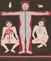 藏品(第十二圖 人體的脈絡（背面） - 《唐卡藝術》選集)的圖片