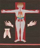 藏品(第四十一圖 火炙、穿刺與放血穴位（背面） - 《唐卡藝術》選集)的圖片