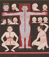 藏品(第四十九圖 人體脈絡正面及頭型 - 《唐卡藝術》選集)的圖片