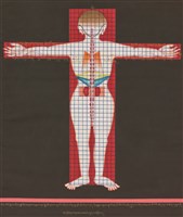 藏品(第七十五圖 補充火炙穴位 - 《唐卡藝術》選集)的圖片