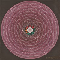 藏品(日月星辰運行圖 - 《唐卡藝術》選集)的圖片