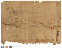 藏品(本家各階梁及基礎伏圖)的圖片