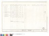 藏品(負載表)的圖片