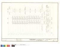 藏品(單線系統昇位圖)的圖片