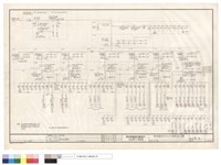 藏品(單線系統圖)的圖片