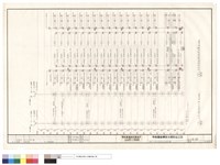 藏品(安全,公共天線系統昇位圖)的圖片