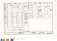 藏品(面積計算表)的圖片