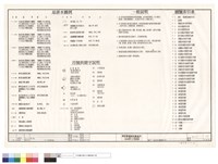 藏品(圖例、一般說明及圖號索引表)的圖片