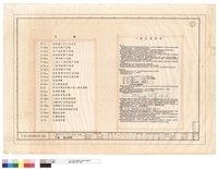 藏品(目錄、一般注意事項)的圖片