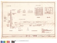 藏品(鋼筋標準圖(二))的圖片