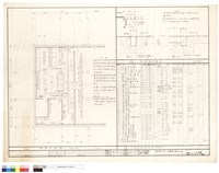 藏品(廚房平面圖(400人份)、不锈鋼調理設備說明表、加蓋明溝剖面)的圖片