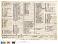 藏品(圖號索引表)的圖片