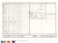藏品(第二次變更面積計算表)的圖片