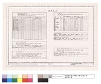 藏品(空調工程設備表(三))的圖片