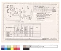 藏品(冰水主機廠冰水系統控制圖)的圖片