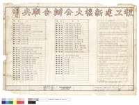 藏品(圖號及一般說明)的圖片