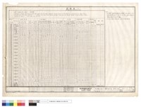 藏品(設備表(一))的圖片