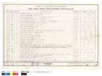 藏品(自動控制設備表)的圖片