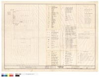 藏品(電氣工程-區域平面圖、圖例、圖名及一般說明)的圖片