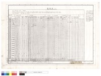 藏品(空調工程設備表(一))的圖片