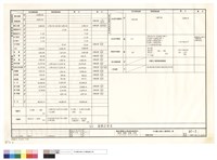 藏品(面積計算表)的圖片