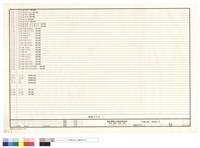 藏品(圖號索引表(三))的圖片