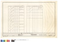 藏品(天花骨架規格表)的圖片