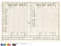 藏品(粉刷表)的圖片