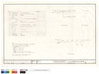 藏品(消防火警啚例及位置啚)的圖片