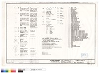 藏品(圖例、一般說明及圖號索引表)的圖片