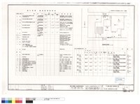 藏品(衛生及銅器設備規格表位置圖)的圖片
