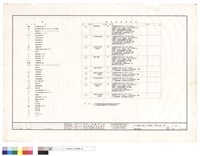 藏品(圖例及設備表)的圖片
