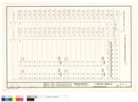 藏品(緊急電源系統及緊急廣播系統昇位圖)的圖片