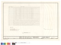 藏品( 火警系統位址表)的圖片