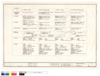 藏品(排煙系統摩擦損失計算表)的圖片