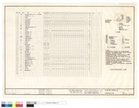 藏品(消防設備數量表及大樣圖)的圖片
