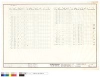 藏品(二線式監控點數表)的圖片