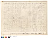 藏品(三及四層配電負載表)的圖片