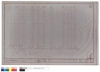 藏品(排水系統昇位圖)的圖片