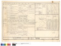 藏品(面積計算表)的圖片