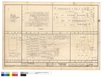 藏品(位置及現況及地籍配置圖及基地面積計算及面積計算及拆除平面)的圖片
