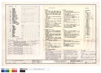 藏品(圖例,圖說及圖號索引表)的圖片