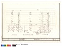 藏品(火警系統昇位圖,緊急電源插座及緊急廣播系統及消防栓昇位圖,)的圖片